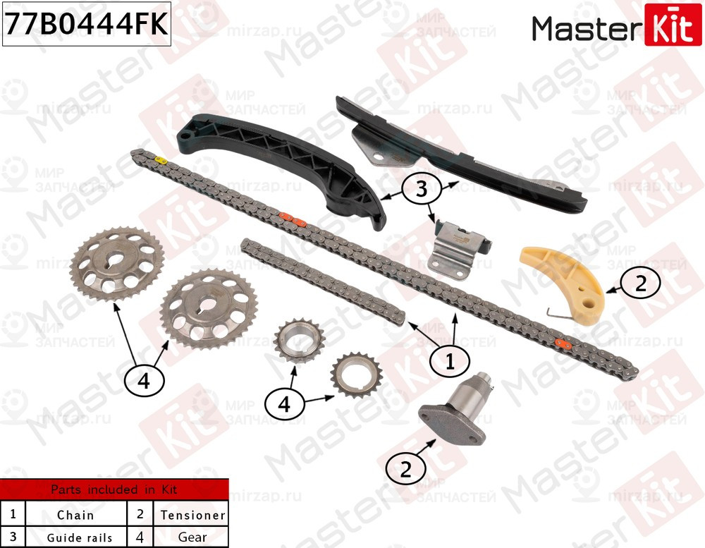 Запчасть MASTERKIT 77B0444FK