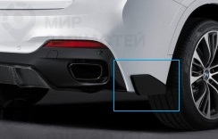 Aerodynamikpaket Heck Flap Links
 BMW 51192357207