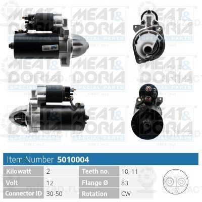 Запчасть MEAT & DORIA 5010004