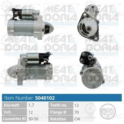 Стартер MEAT & DORIA 5040102