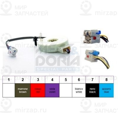 Запчасть MEAT & DORIA 93055
