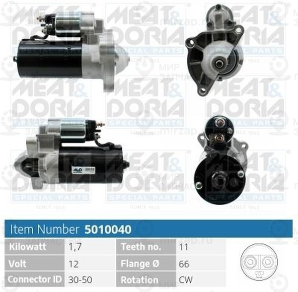Запчасть METACO 5010040