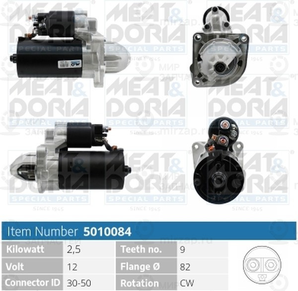 Запчасть METACO 5010084