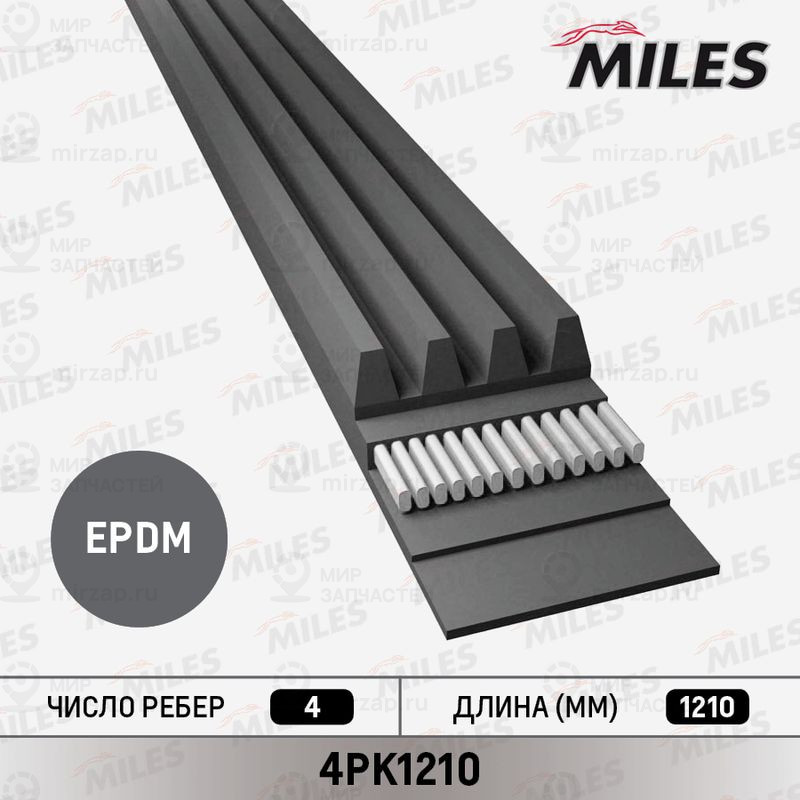 Поликлиновой ремень MILES 4PK1210