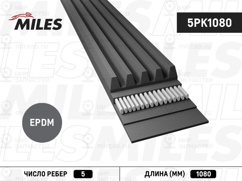 Поликлиновой ремень MILES 5PK1080