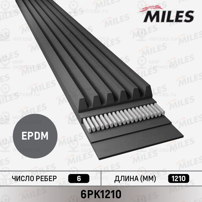 Поликлиновой ремень MILES 6PK1210