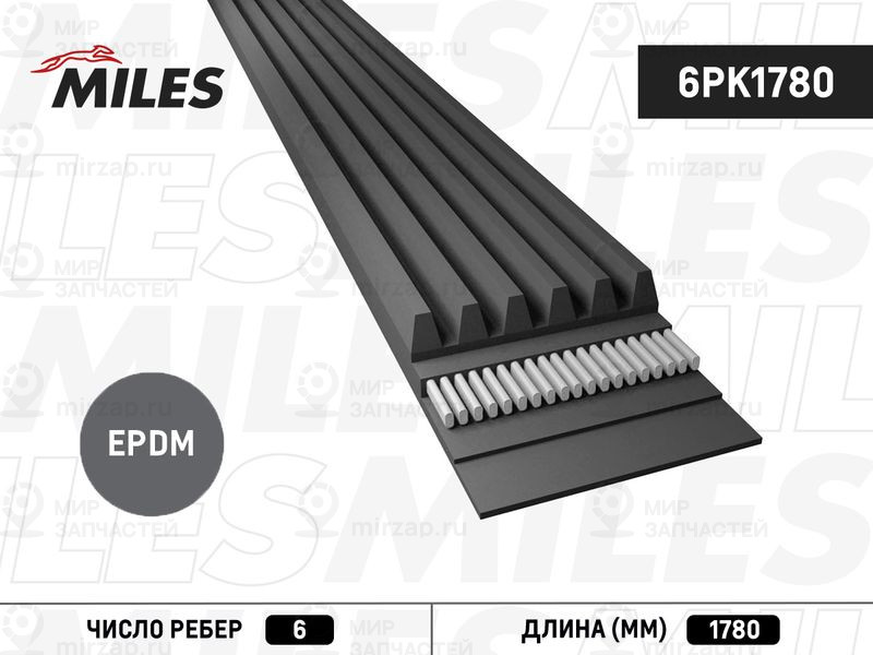 Поликлиновой ремень MILES 6PK1780