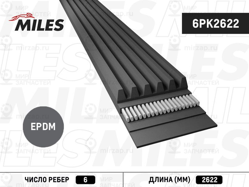 Поликлиновой ремень MILES 6PK2622