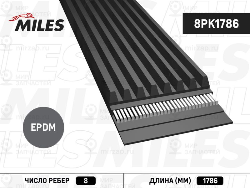 Поликлиновой ремень MILES 8PK1786