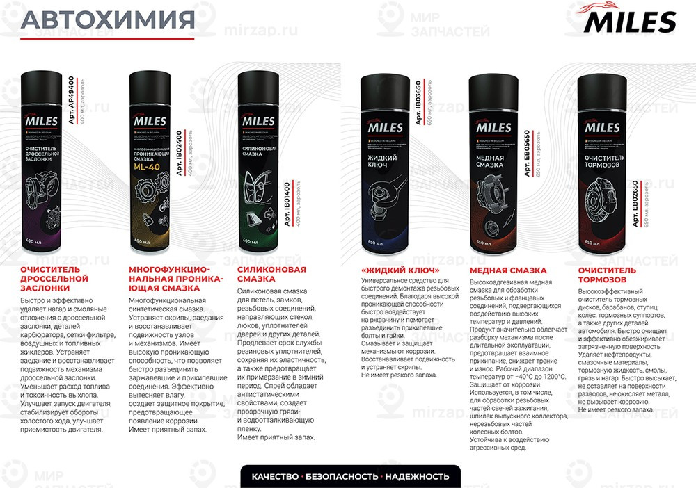 Запчасть MILES IB01400