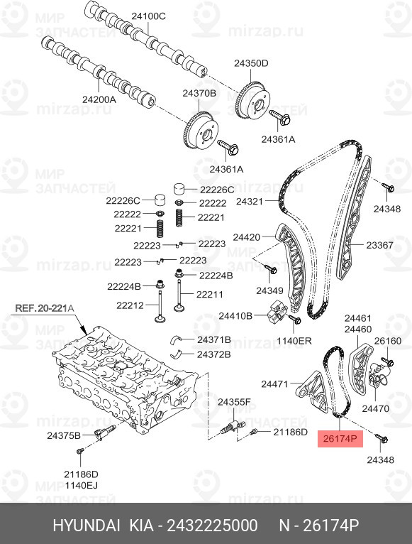 Запчасть MOBIS 2432225000