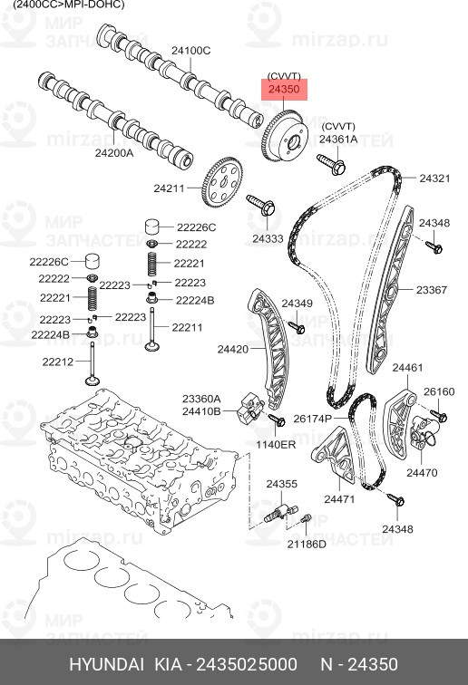 Запчасть MOBIS 2435025000