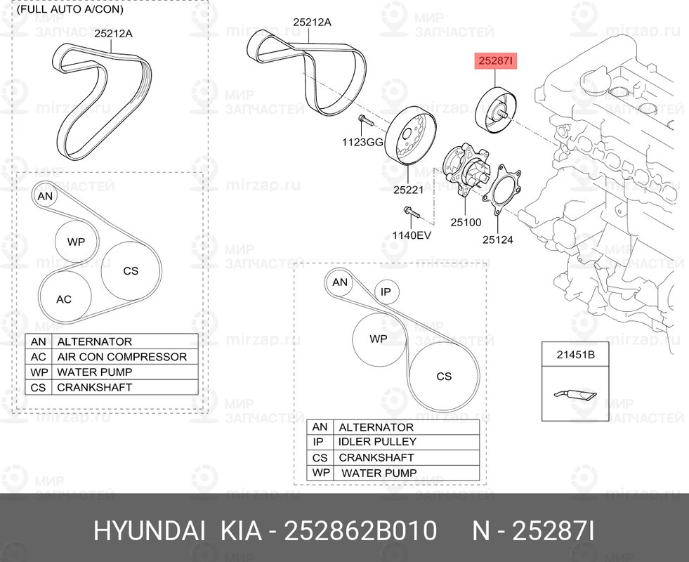 Запчасть MOBIS 252862B010