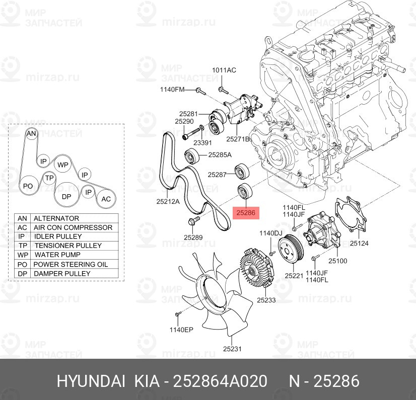 Запчасть MOBIS 252864A020