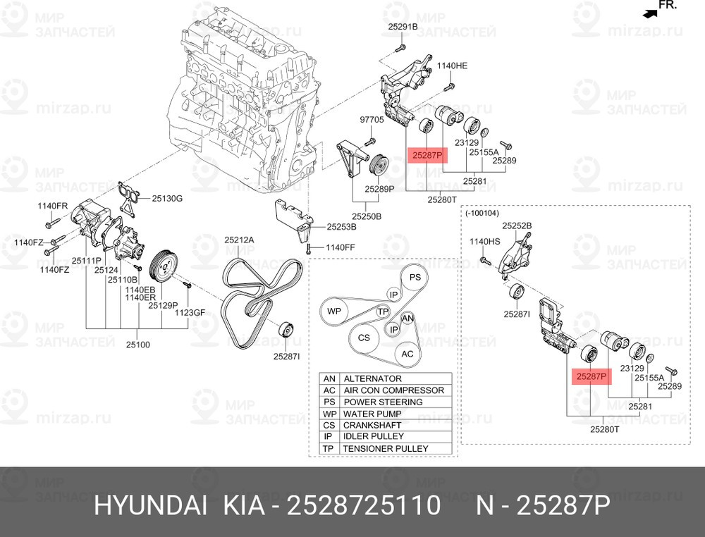 Запчасть MOBIS 2528725110