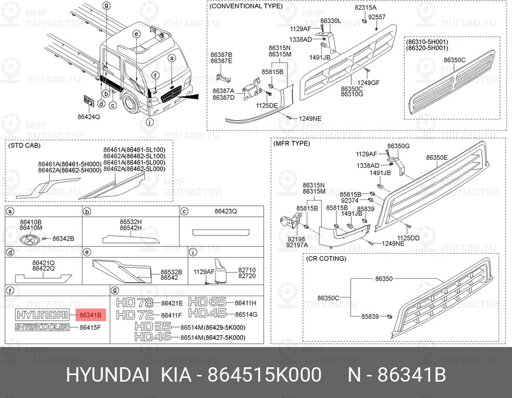 Запчасть MOBIS 864515K000
