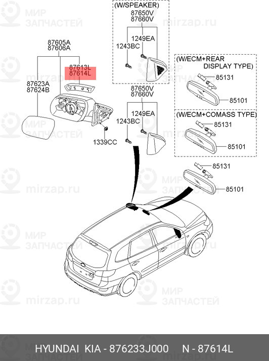 Запчасть MOBIS 876233J000