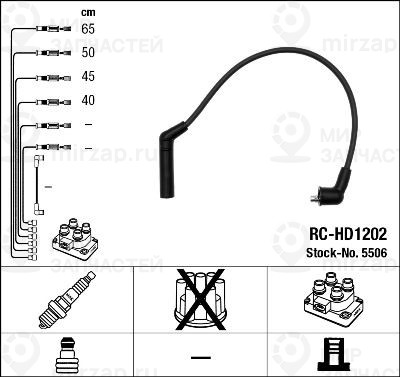 Комплект проводов зажигания NGK 5506