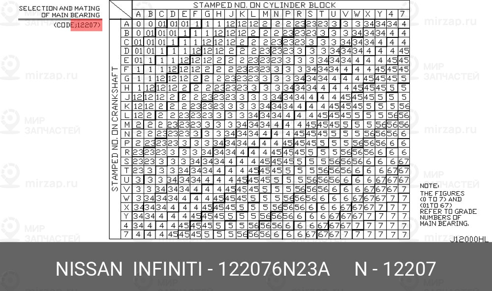 Запчасть NISSAN 122076N23A