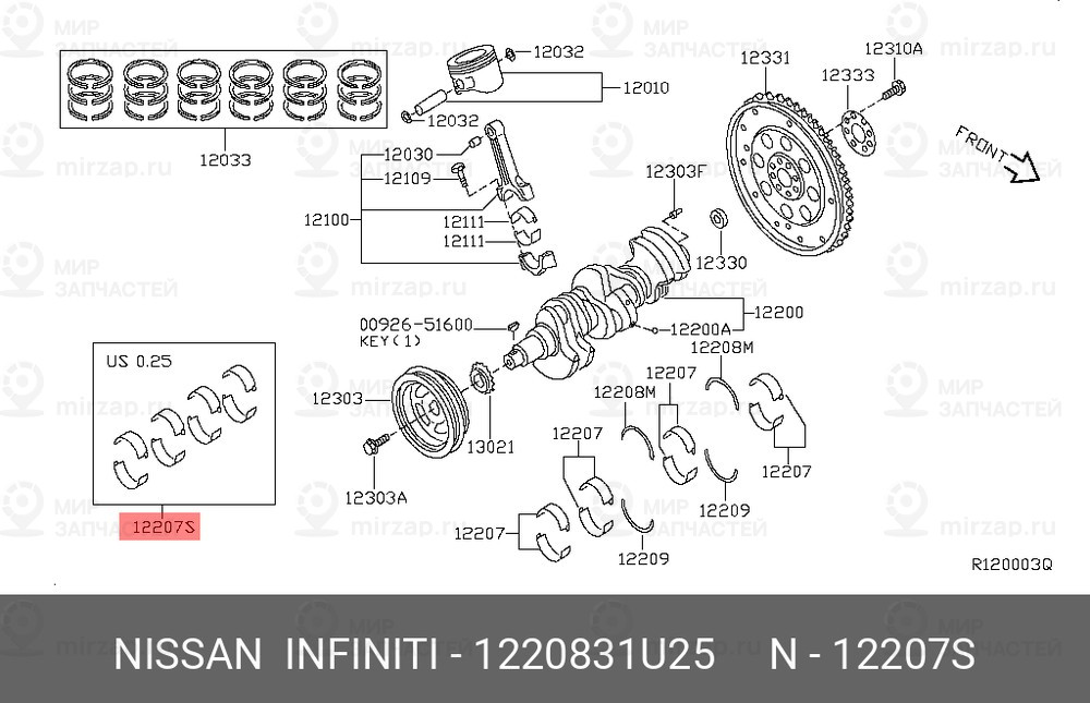 Запчасть NISSAN 1220831U25