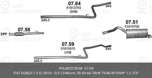 Запчасть POLMOSTROW 0759