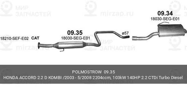 Запчасть POLMOSTROW 0935