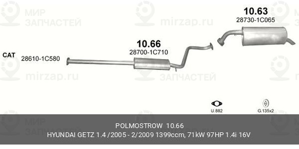 Запчасть POLMOSTROW 1066