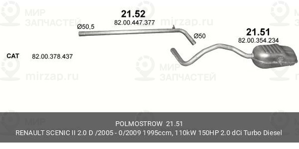 Запчасть POLMOSTROW 2151
