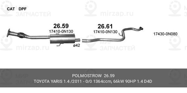 Запчасть POLMOSTROW 2659