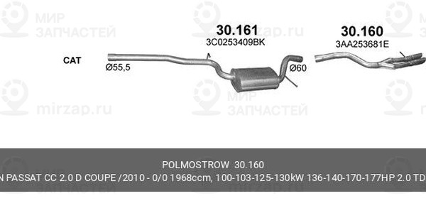 Запчасть POLMOSTROW 30160