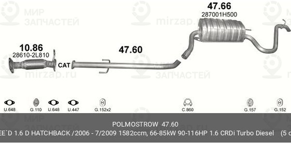 Запчасть POLMOSTROW 4760