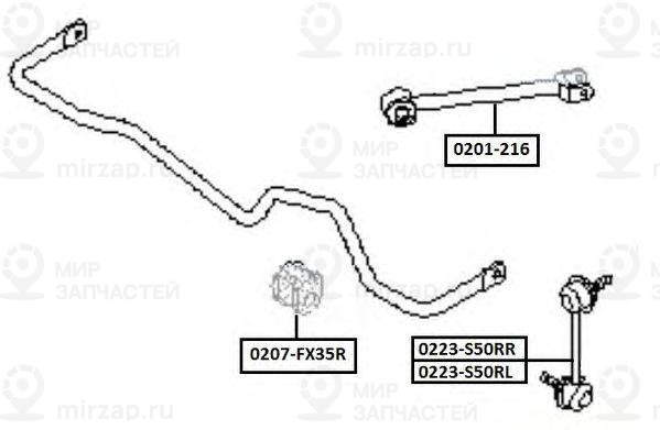 Запчасть ASVA 0223S50RR