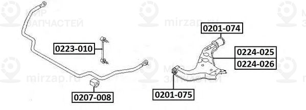 Запчасть ASVA 0224025