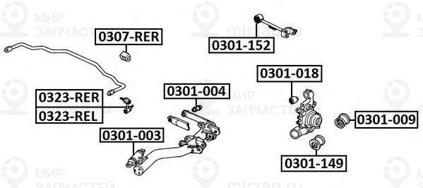 Запчасть ASVA 0323REL