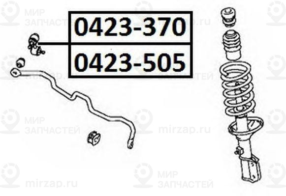 Запчасть ASVA 0423505