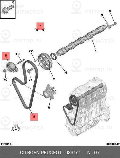 Запчасть PSA 0831S1