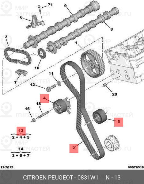 Запчасть PSA 0831W1