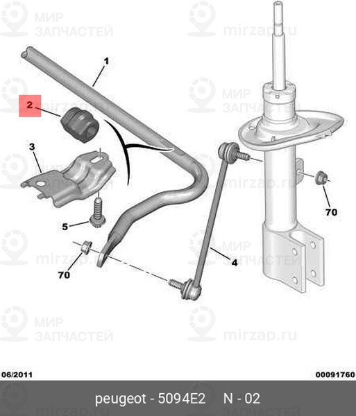 Запчасть PSA 5094E2