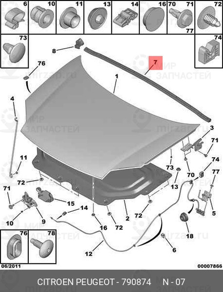 Запчасть PSA 790874