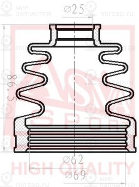 Запчасть ASVA ASBTINCY3