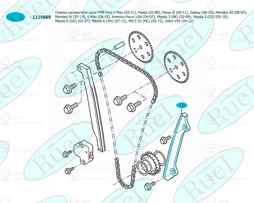 Запчасть RUEI RUEI31846