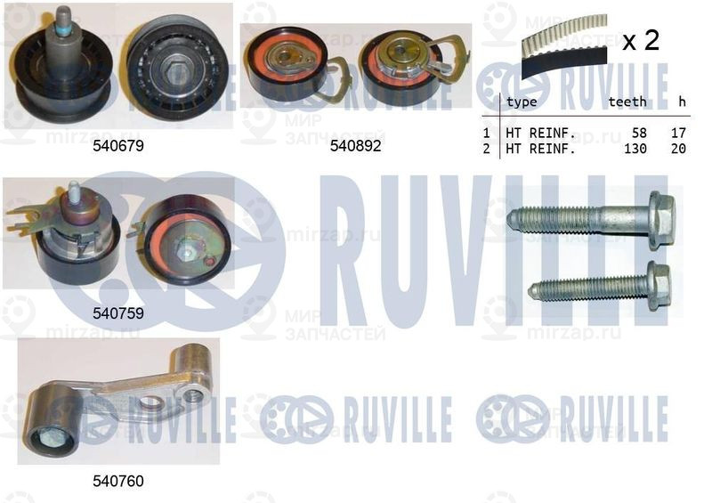 Комплект ремня ГРМ RUVILLE 550136
