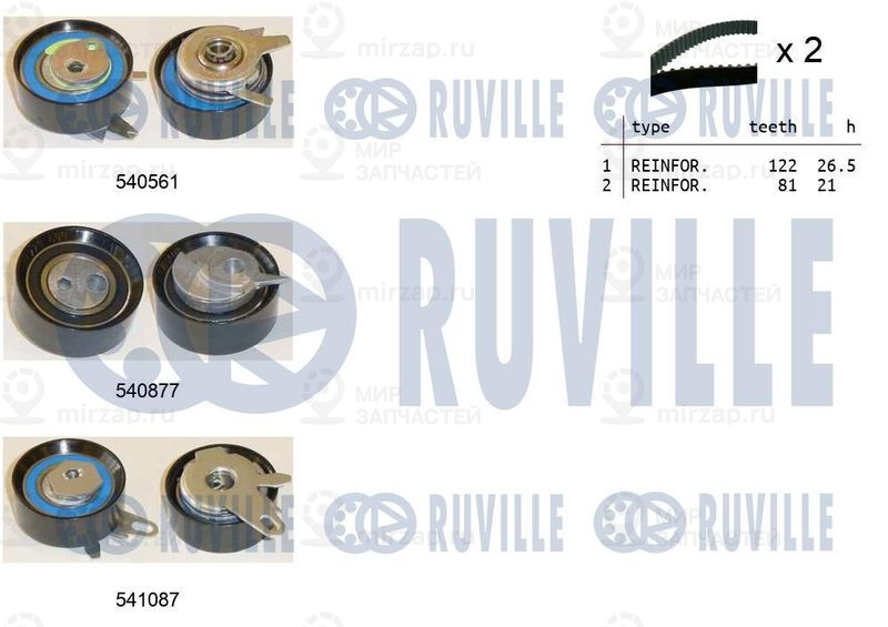 Комплект ремня ГРМ RUVILLE 550143