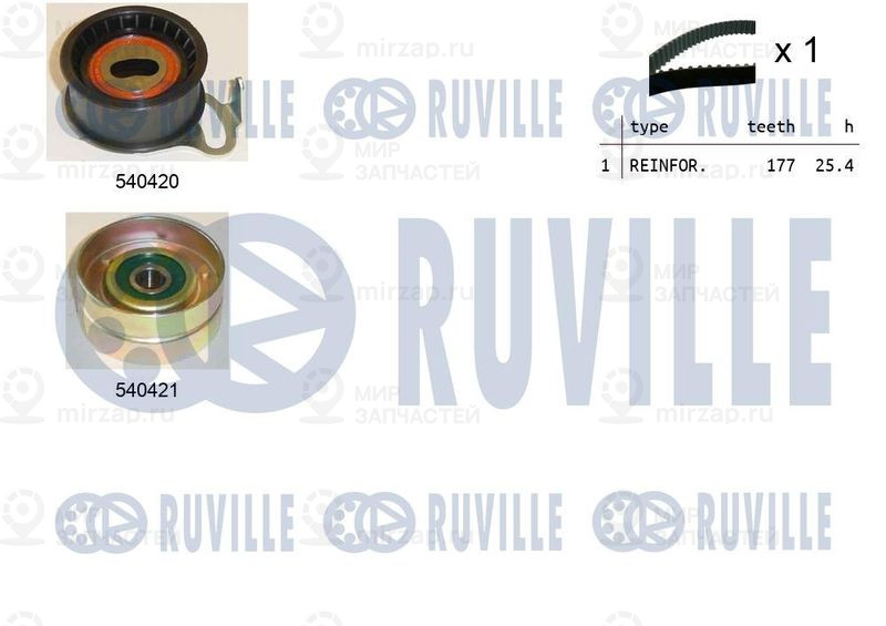 Комплект ремня ГРМ RUVILLE 550172