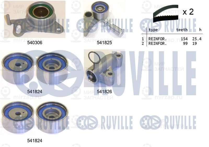 Комплект ремня ГРМ RUVILLE 550300