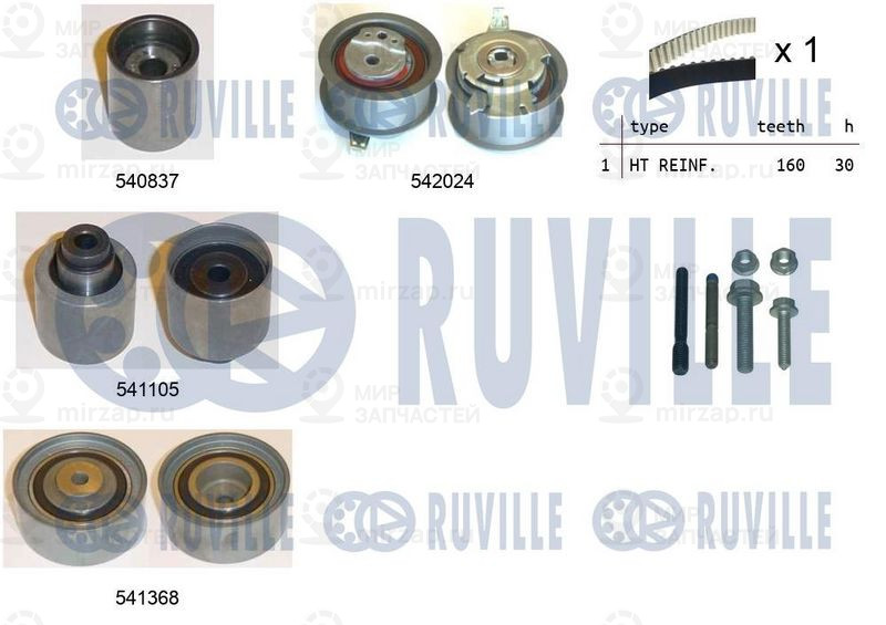 Комплект ремня ГРМ RUVILLE 550305