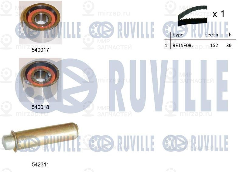 Комплект ремня ГРМ RUVILLE 550392
