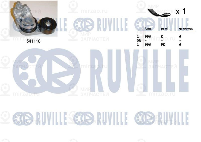 Поликлиновой ременный комплект RUVILLE 570068