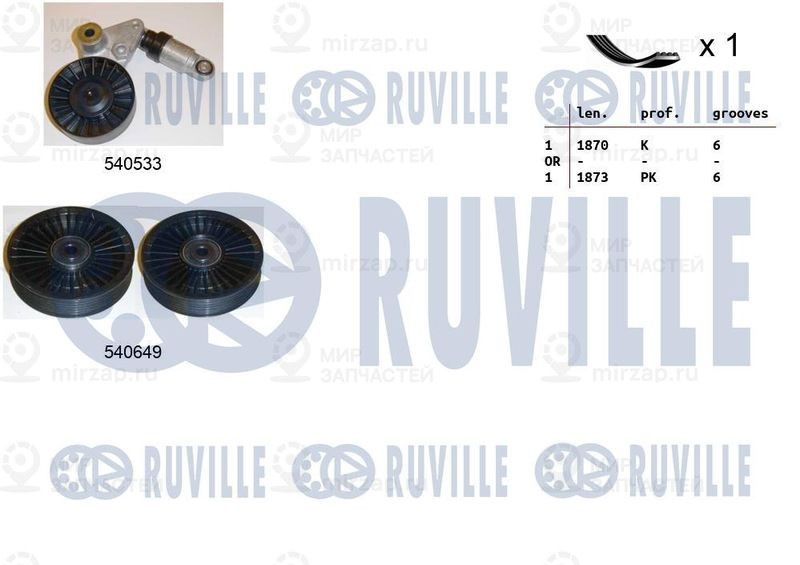 Поликлиновой ременный комплект RUVILLE 570078