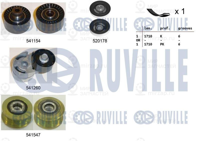 Запчасть RUVILLE 570122